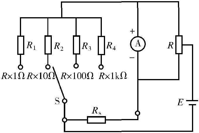 3.2.1 萬用表的工作原理和實(shí)際電路